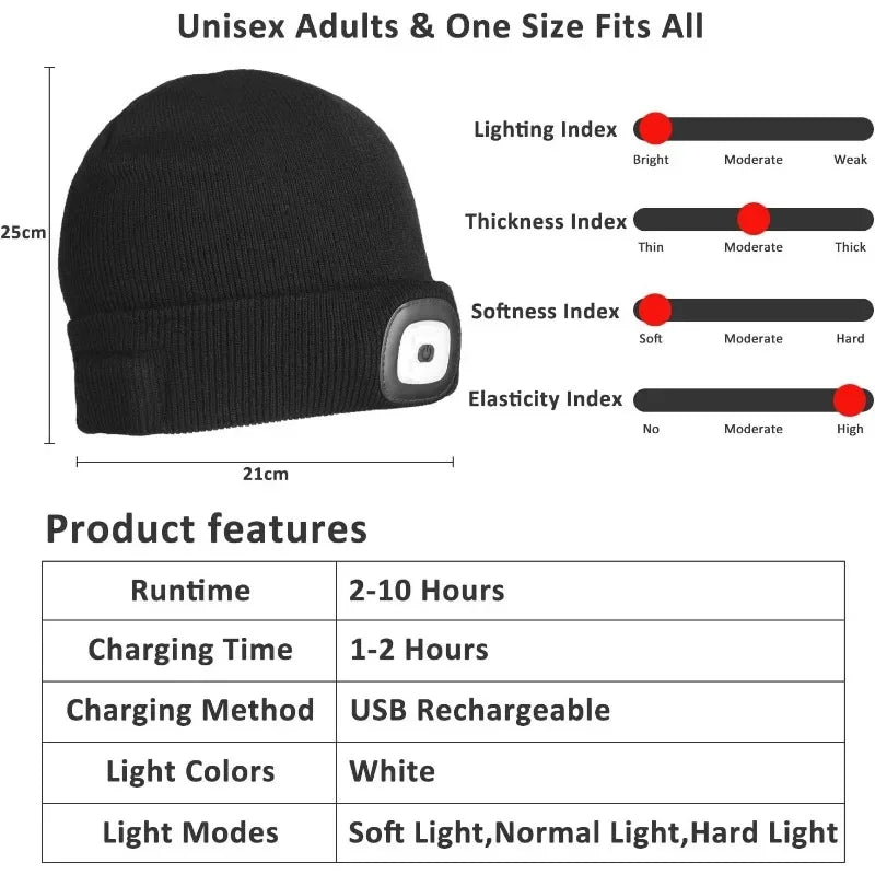 Winter-Ready Rechargeable LED Beanie Hat with Hands-Free Illumination