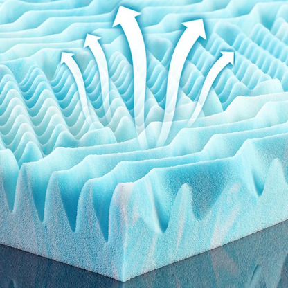 Premium Cooling Egg-Crate Foam Mattress Topper for Cooler, More Comfortable Sleep