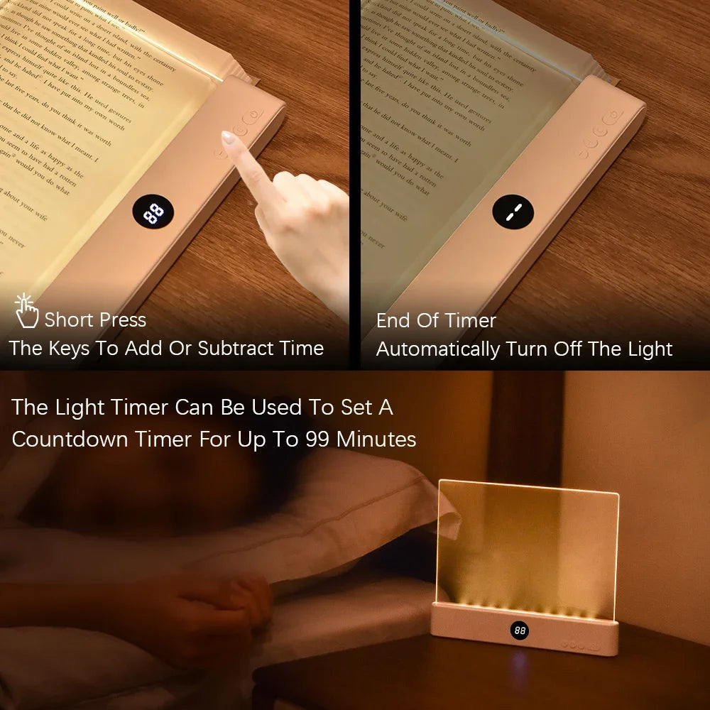 LED Night-Vision Flat-Panel Reading Light - Slim, Ultra-Bright Desk Lamp for Comfortable Reading