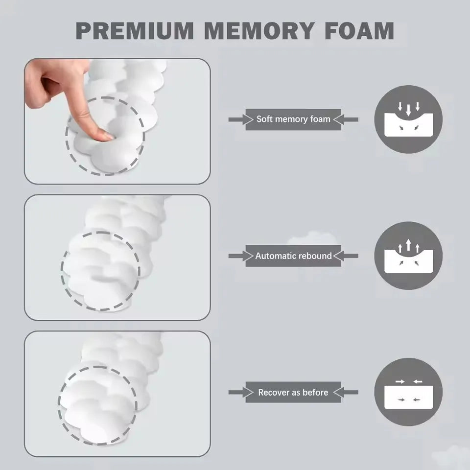 Cloud-Soft Memory Foam Wrist Rest for Superior Comfort