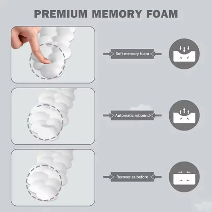 Cloud-Soft Memory Foam Wrist Rest for Superior Comfort