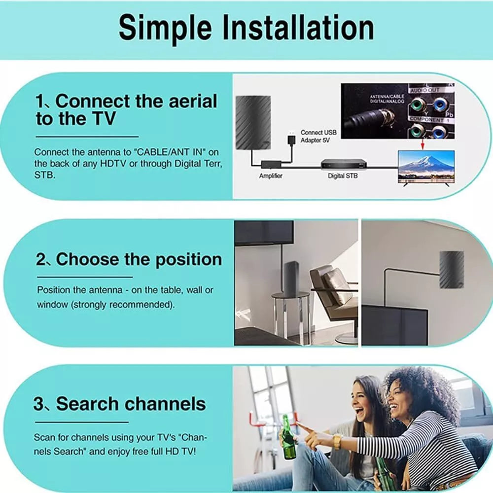 Ultra-Long Range Indoor HDTV Antenna – 4K Digital Broadcast, 600-Mile Coverage