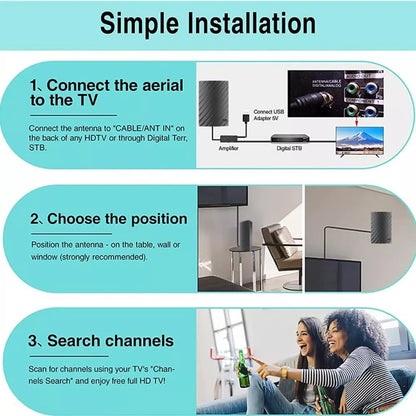 Ultra-Long Range Indoor HDTV Antenna – 4K Digital Broadcast, 600-Mile Coverage