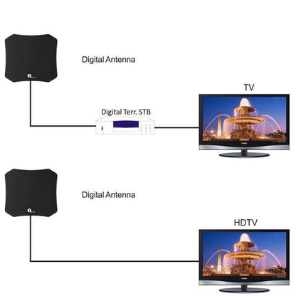 Indoor HDTV Satellite Antenna – Crystal-Clear Reception with Powerful Signal