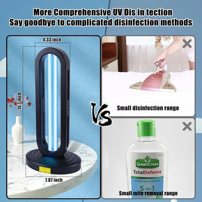 UV Sterilization Lamp