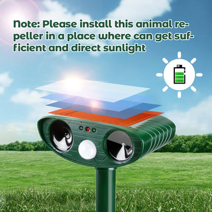 Ultrasonic Woodpecker Deterrent - Humane Bird Repellent for Trees and Homes