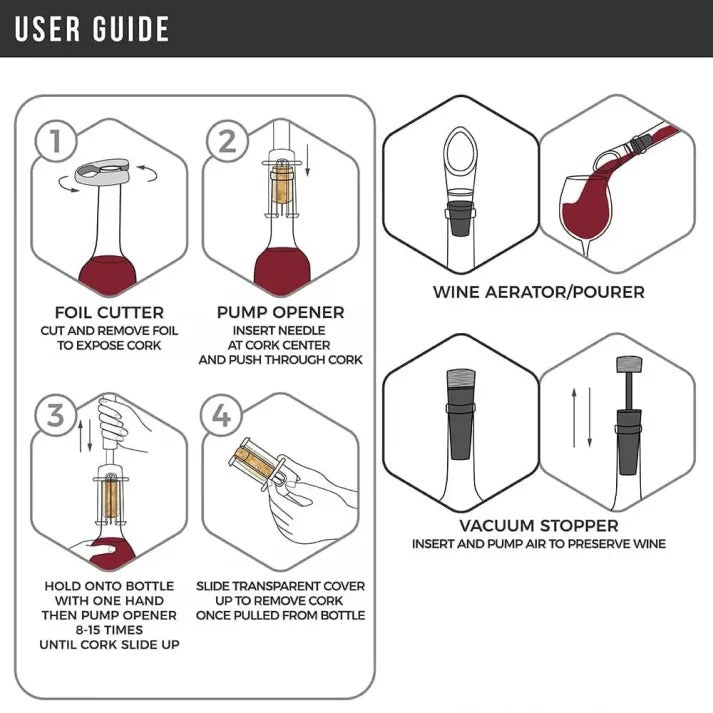 Effortless Air-Assist Wine Bottle Opener Set