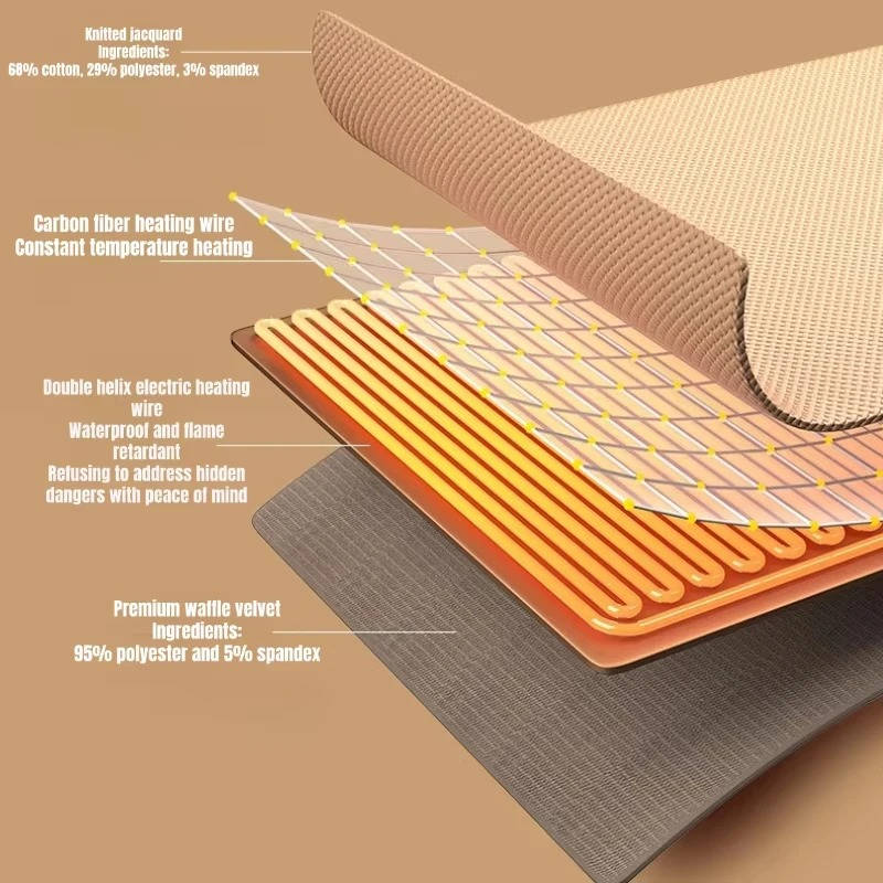 Cozy On-The-Go Heated Shawl Blanket